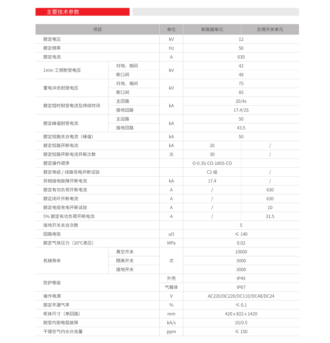 14094249805240.jpg 2.jpg